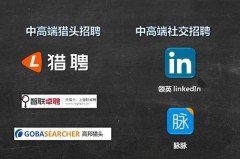 智联招聘上模特兼职可信吗(智联招聘上招聘淘宝模特有真的吗)