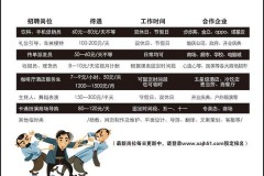 上虞招聘兼职平面模特(上虞招聘兼职平面模特师)
